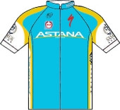  ¿Cuales han sido los maillot mas bonito de la historia de los equipos?(Astana) 2011astana