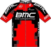 ¿Cuales han sido los maillot mas bonito de la historia de los equipos?(BMC) 2011bmc