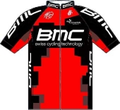 ¿Cuales han sido los maillot mas bonito de la historia de los equipos?(BMC) 2012bmc