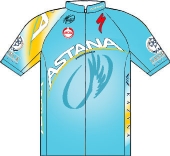  ¿Cuales han sido los maillot mas bonito de la historia de los equipos?(Astana) 2013astana
